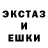 Ecstasy Punisher Anela Kin